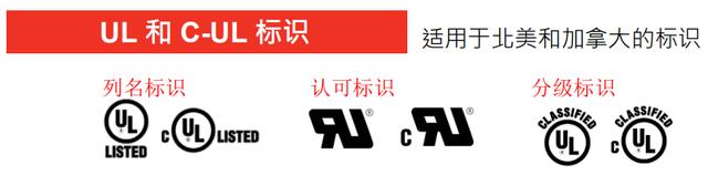 UL認證(圖2)