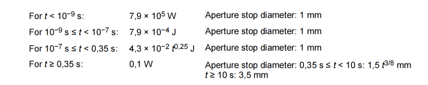 EN 60825-1 第 2021 版更新主要變化(圖8)