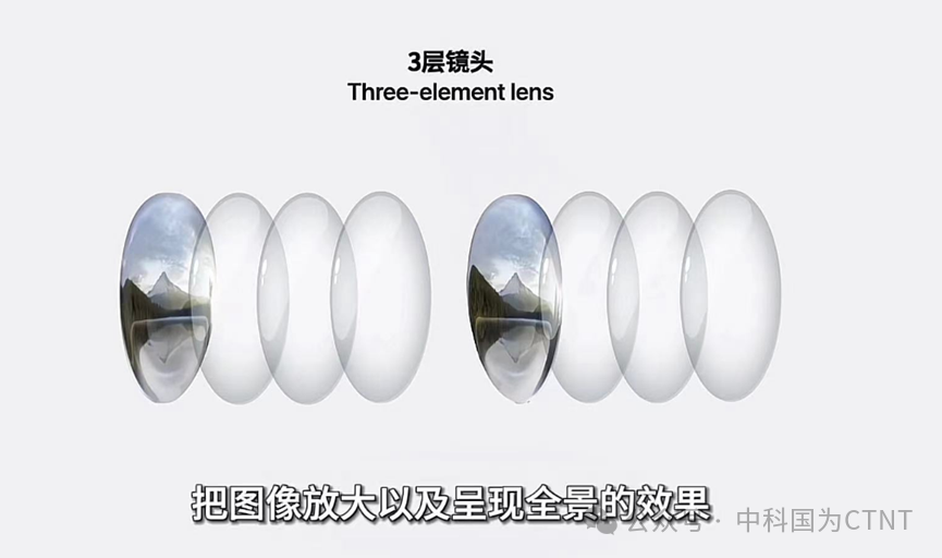 消費光子時代-Vision Pro為例的光輻射安全考量(圖5) 消費光子時代-Vision Pro為例的光輻射安全考量(圖5)