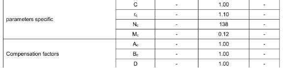 車載冰箱歐盟能效ERP注冊(圖3)
