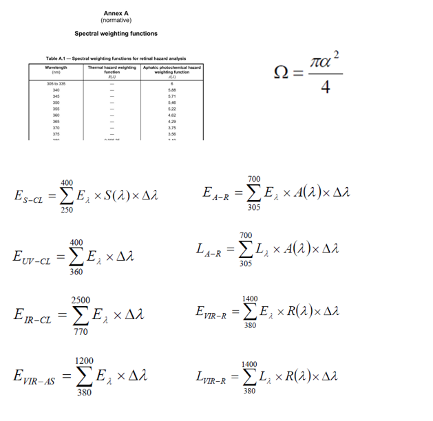 眼科儀器光輻射測量項目(圖5) 眼科儀器光輻射測量項目(圖5)