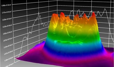 激光光束質(zhì)量檢測(cè)(圖2) 激光光束質(zhì)量檢測(cè)(圖2)