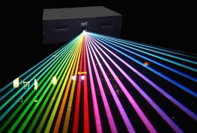 激光燈如何檢測?(圖1) 激光燈如何檢測?(圖1)