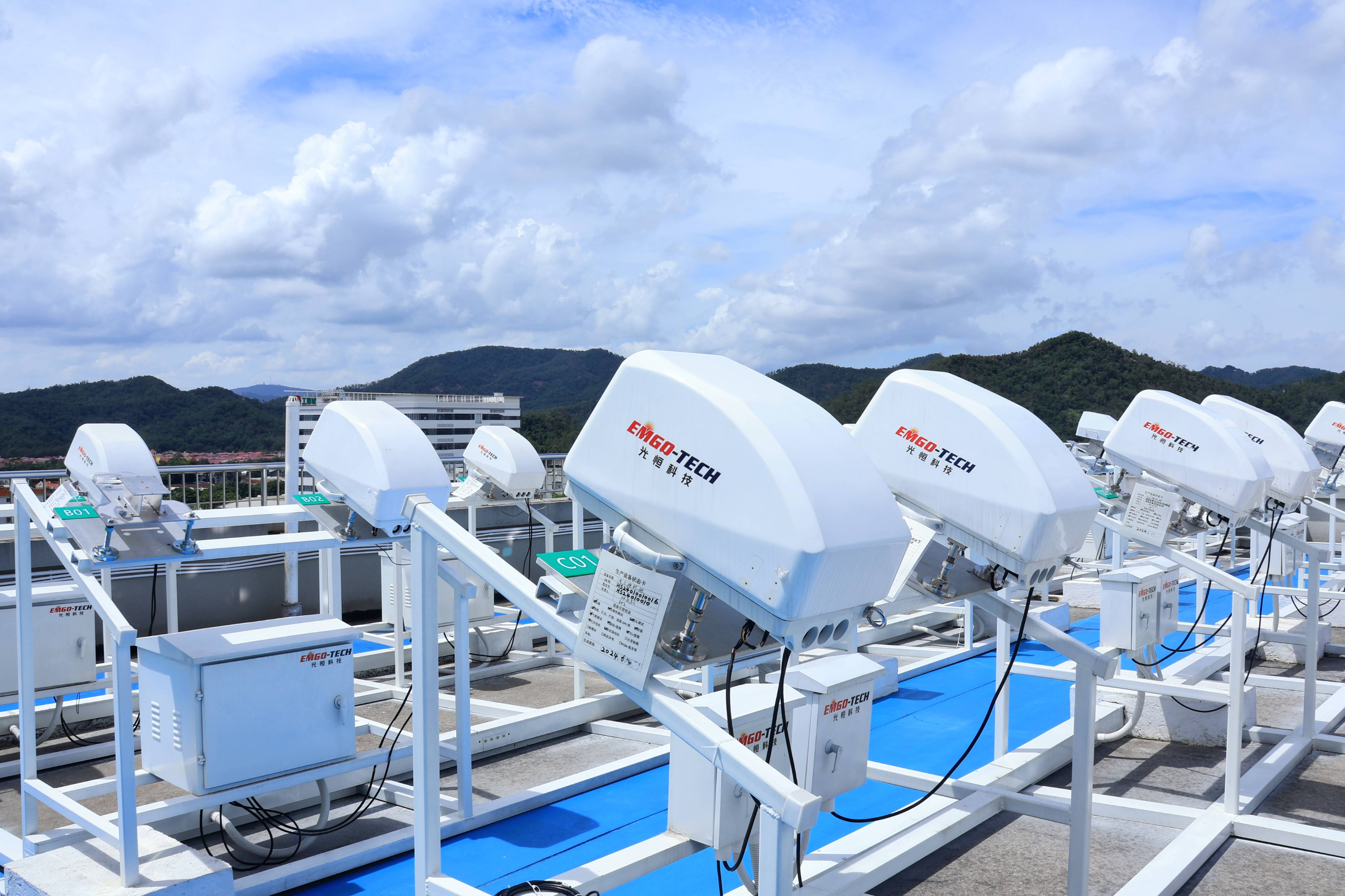 激光風(fēng)速儀安全等級(jí)認(rèn)證(圖1)