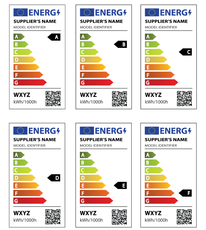 歐盟能效標簽注冊多少錢?(圖1) 歐盟能效標簽注冊多少錢?(圖1)