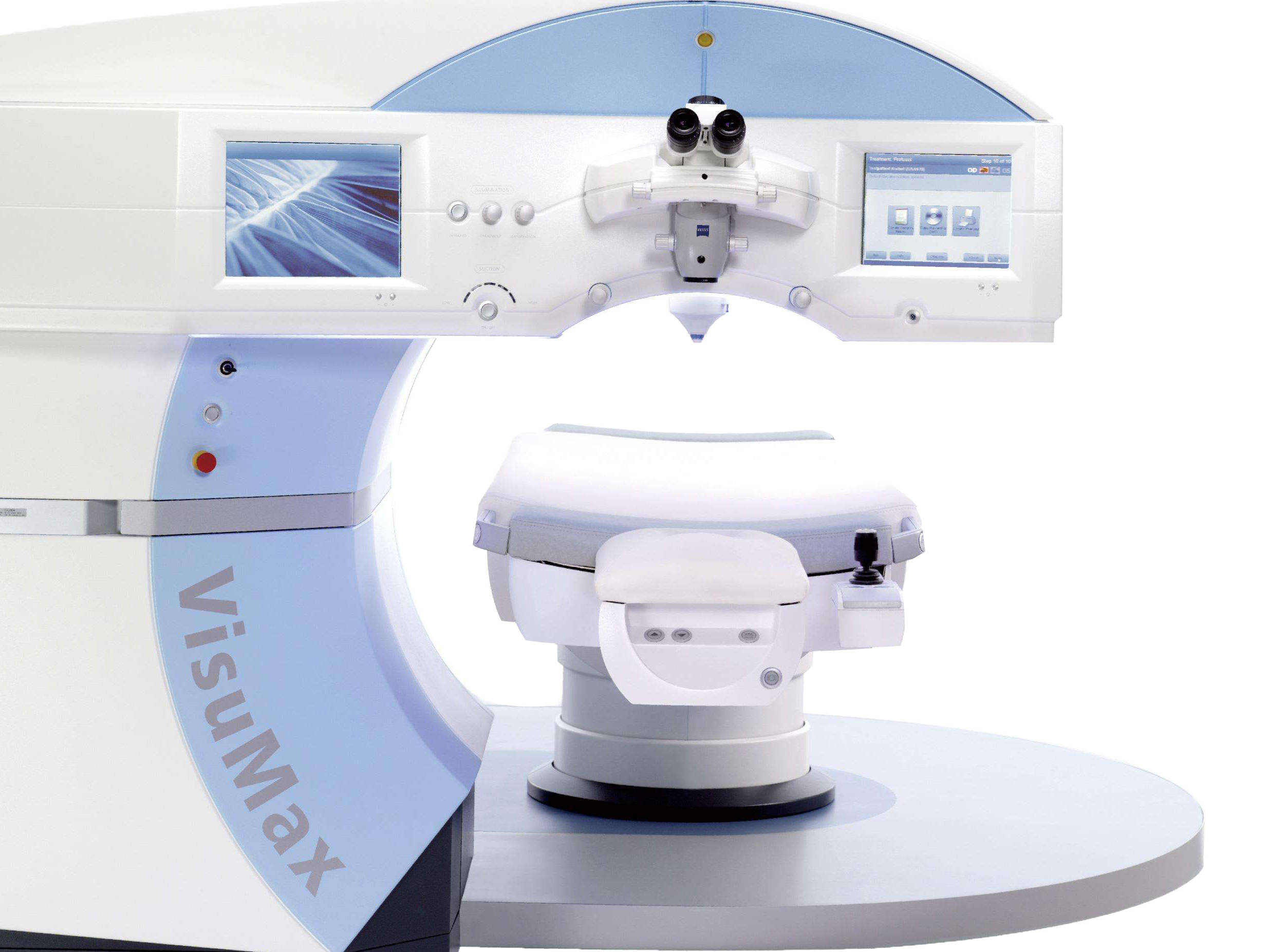 激光手術設備安全等級認證(圖1)